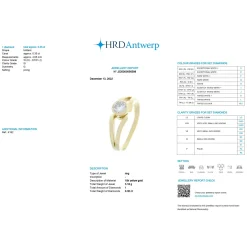 ANILLOS / SORTIJAS Solitario oro amarillo color h, pureza si1 y peso 0,35 cts.